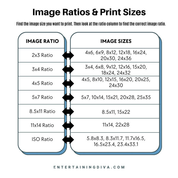 Image Ratios & Print Sizes image ratios and print sizes chart
