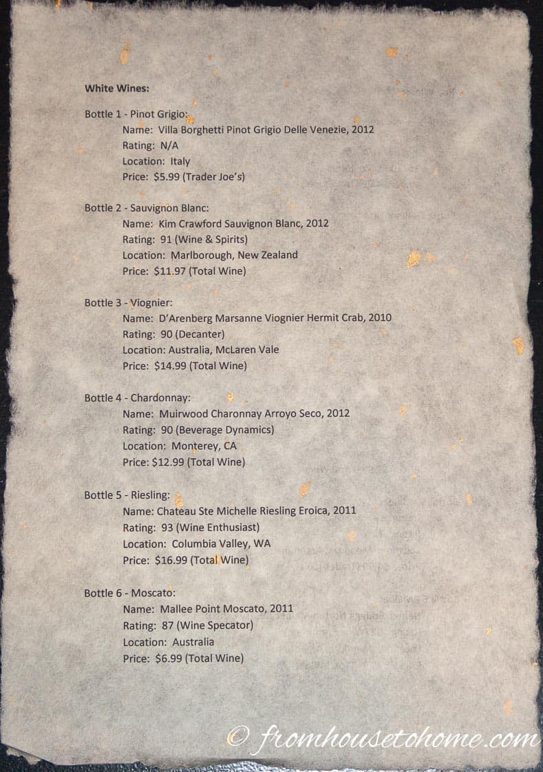 Wine testing menu
