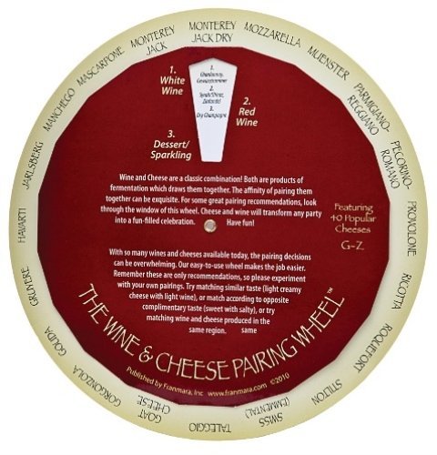Wine and cheese pairing wheel